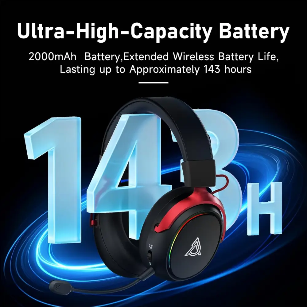AJAZZ AHM10 MAX Tri-Mode Gaming Headphone Design