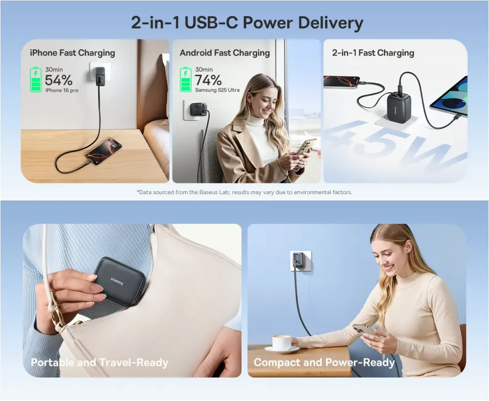 Baseus CJ11 45W charger with built-in retractable USB-C cable