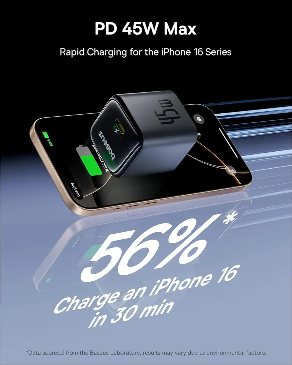 Baseus FN22 45W USB-C Charger
