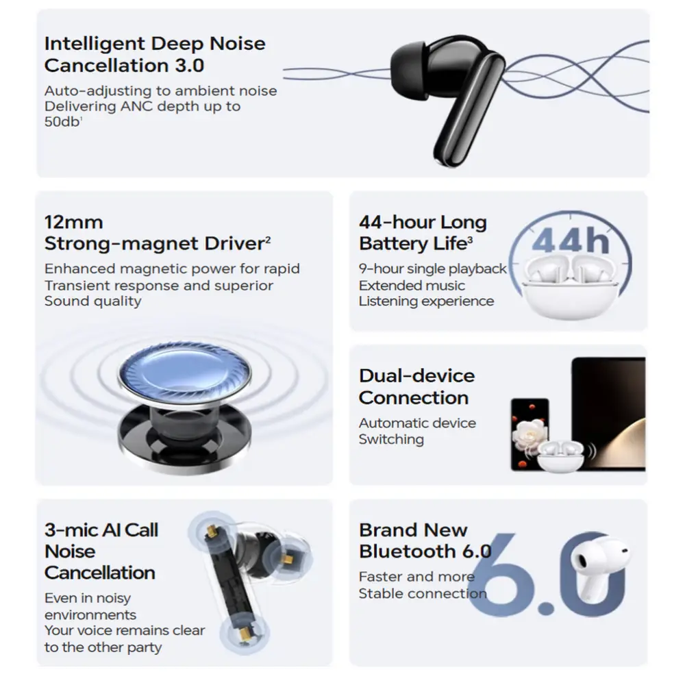 HONOR CHOICE X8i Bluetooth Earbuds