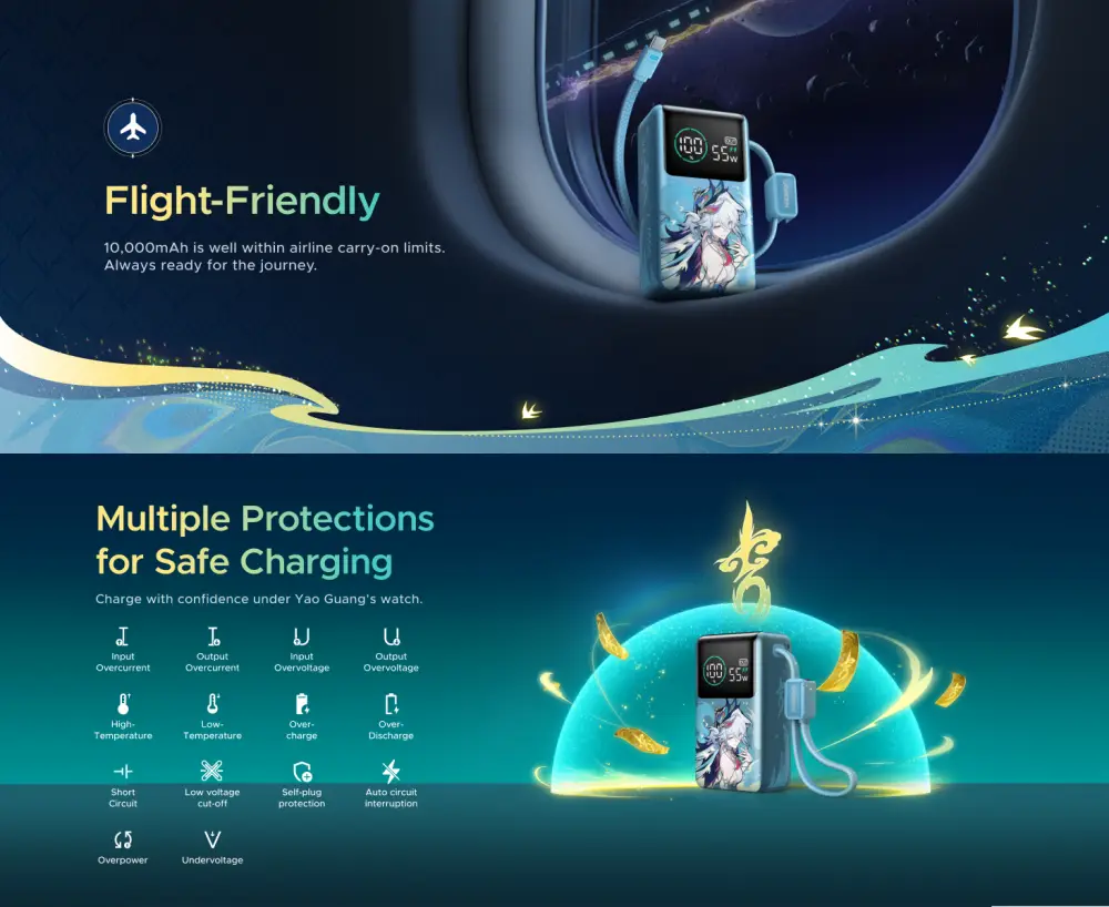 UGREEN PB727 Nexode Pro 55W 10000mAh Power Bank Honkai Star Rail Edition flight-friendly battery and multiple charging safety protections