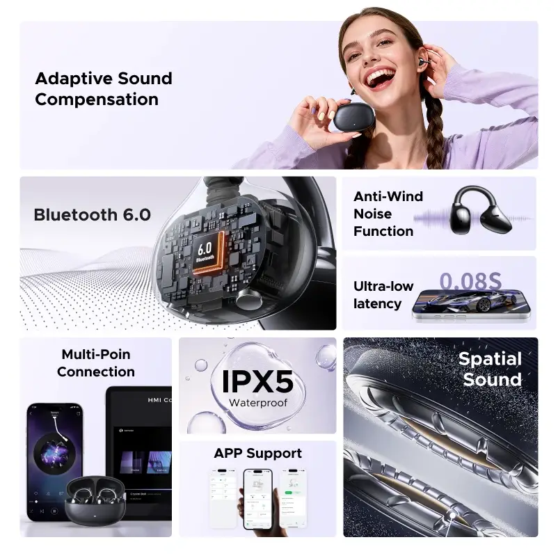 UGREEN WS218 ClipBuds Pro black clip-on open-ear earbuds